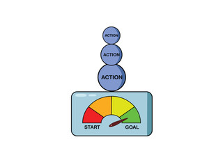 Mechanical scale with a start to goal progression weighing a load labeled "Action," symbolizing effort and achievement.