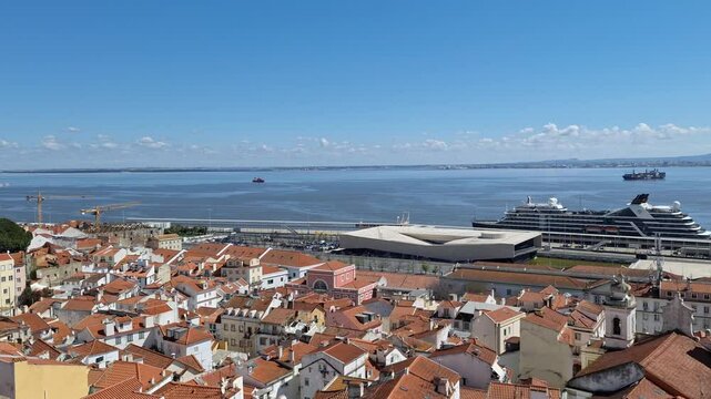 Panoramic View of Lisbon Port and Shoreline from Miradouro das Portas do Sol