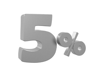 Percent promotion Off Sale