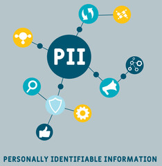 PII - Personally Identifiable Information acronym. business concept background. vector illustration concept with keywords and icons. lettering illustration with icons for web banner, flyer, landing pa