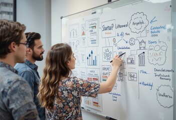Collaborative brainstorming session in an office space with a whiteboard