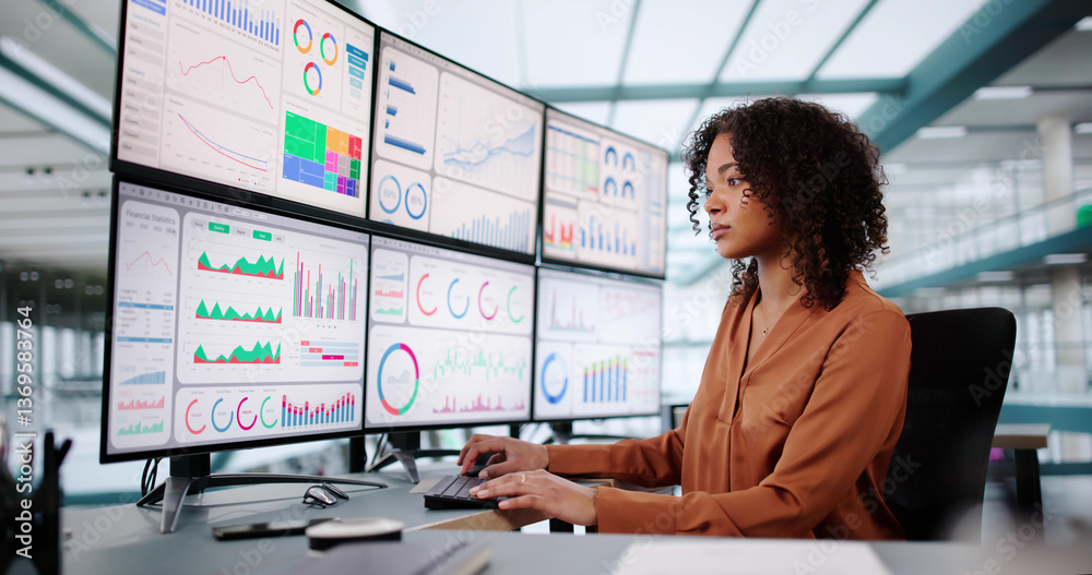 Poster Data Analyst Using Data Analytics KPI