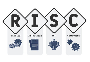 Fototapeta premium RISC - Reduced Instruction Set Computing acronym. business concept background. vector illustration concept with keywords and icons. lettering illustration with icons for web banner, flyer, landing