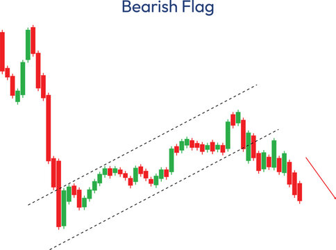 bearish flag trading chart candlestick pattern 