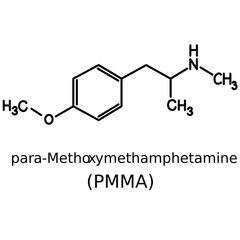 Chemical structure of PMMA