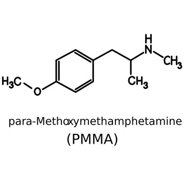Chemical structure of PMMA