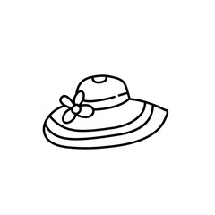 outline of Victorian women's hats