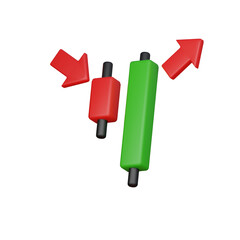 Bullish engulfing