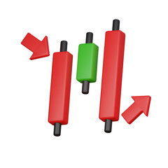 Bullish stick sandwich