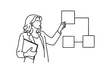 Businesswoman Presenting Flowchart, Strategy, Plan, Diagram, Project, Meeting, Office, Workplace, Co