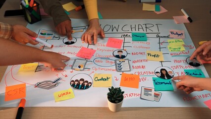 A diverse group of individuals collaborates over a colorful flowchart, using sticky notes and markers to outline strategies and ideas on a wooden desk in an engaging workspace. SACTR