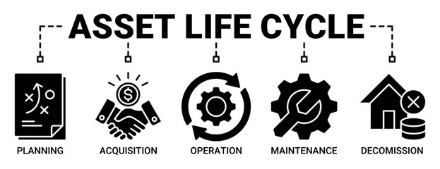 Obraz premium Asset life cycle web banner icon vector illustration concept with icons solid black color symbol background.