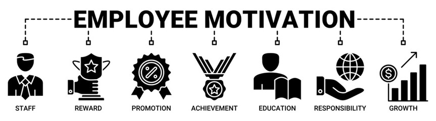 Employee motivation banner web icon vector illustration concept with icons solid black color symbol background.
