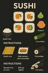 Flat vector sushi ingredients arranged on black educational poster background