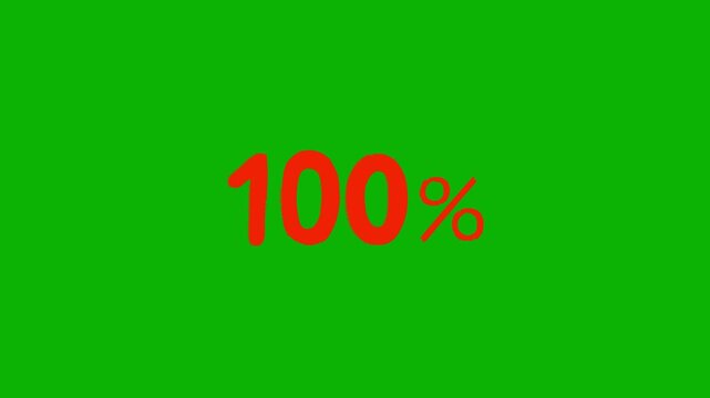 Looping animation of &ldquo;100%&rdquo; in bold red font with flashing effect on a green screen. Clean and powerful &mdash; perfect for completion indicators, sales goals, or gamified video overlays.