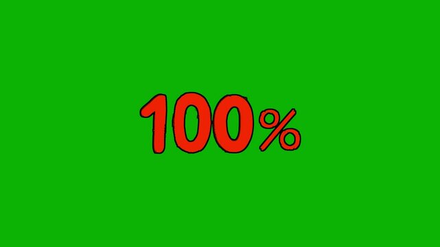Looping animation of &ldquo;100%&rdquo; in bold red font with flashing effect on a green screen. Clean and powerful &mdash; perfect for completion indicators, sales goals, or gamified video overlays.