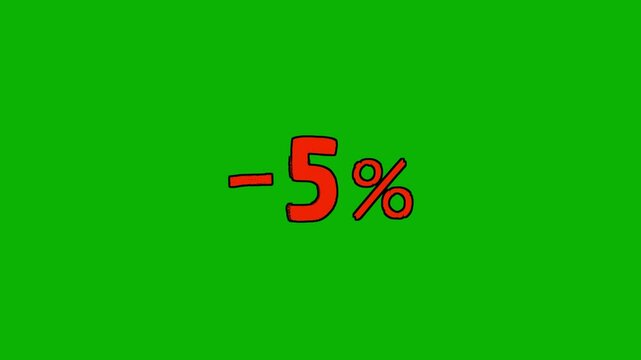 Looping animation of "-5%" in bold red font flickering through various bright colors on a green chroma key background. Ideal for micro-discount ads, playful promos, or animated UI elements.