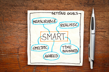 SMART ( specific, measurable, agreed, realistic, time-bound) goal setting concept - a napkin doodle...