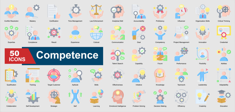 A collection set of flat style Competence icons. Includes expertise, proficiency, leadership, problem solving, training, and more. Perfect for illustration and design.
