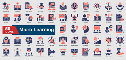A collection set of Micro Learning glyph color icons featuring e learning, mobile learning, tutorials, education, gamification, digital training, workplace upskilling, and more. Perfect illustration