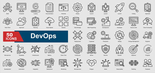 A set of DevOps line icons. Includes automation, deployment, server, security, monitoring, and more. Perfect for infographics, apps, and IT dashboards.