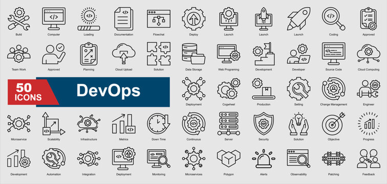 A set of DevOps line icons. Includes automation, deployment, server, security, monitoring, and more. Perfect for infographics, apps, and IT dashboards.