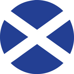 Obraz premium Finland and Scotland Flag Buttons with National Symbols