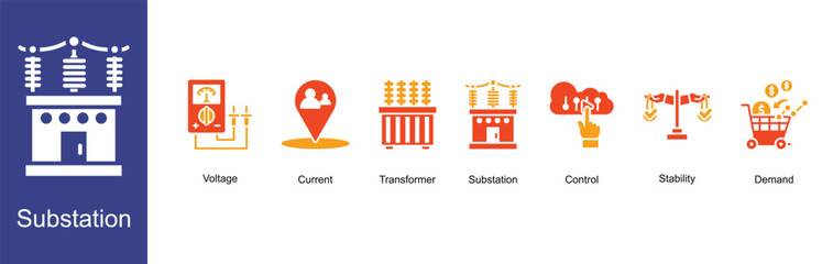 Obraz premium Substation