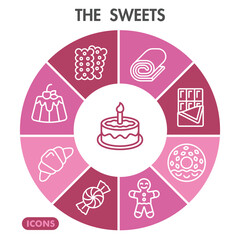 Sweets symbols collection or sketches. sweet dessert theme icons in line style signs for web and app. Vector graphics isolated on white background.
