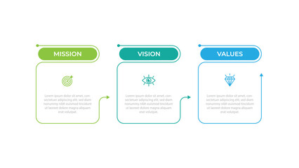 Mission vision values icon design.Organization mission vision values icon design vector EPS 10