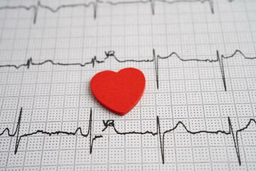 Electrocardiogram ECG heart wave, heart attack, cardiogram report.