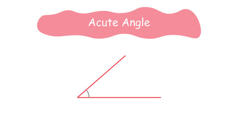 Acute angle in geometry mathematics.