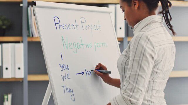 An African American woman stands at a whiteboard, teaching present perfect tense. She writes the negative form while engaged with her students in an online learning environment.