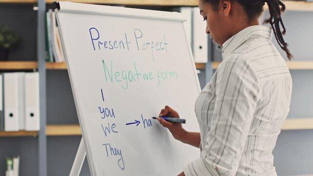 An African American woman teaches remotely, focusing on present perfect tense grammar rules. She writes on a whiteboard while facilitating an online learning session from her home environment.