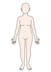 Fototapeta premium 女性の全身 前