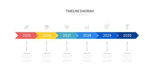 Timeline infographic with arrows and icons from 2025 to 2030 for business planning or project presentation.