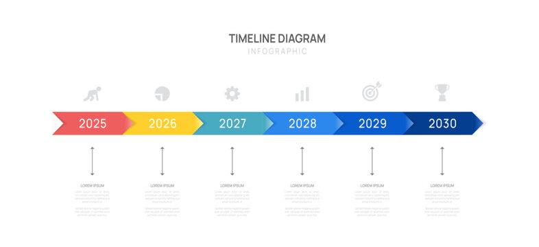 Timeline infographic with arrows and icons from 2025 to 2030 for business planning or project presentation.