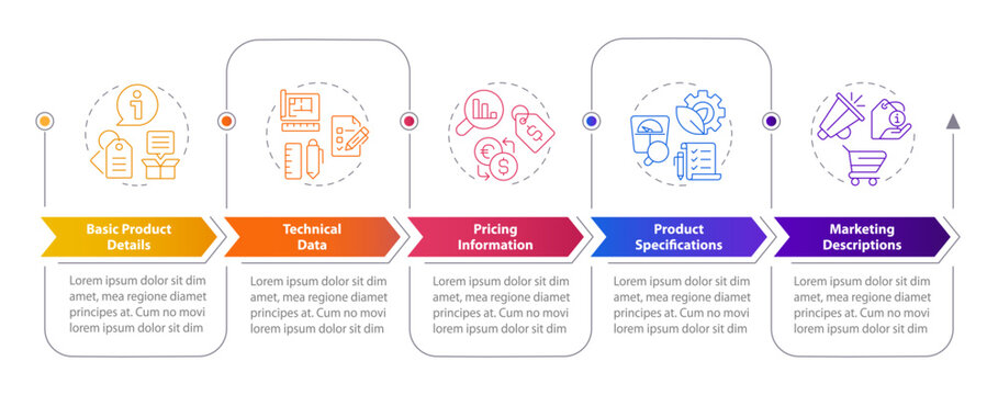 Product data sheet rectangular infographics. Commercial information management categories. Visualization template 5 options. Horizontal flowchart with line icons. Myriad Pro-Bold, Regular fonts used