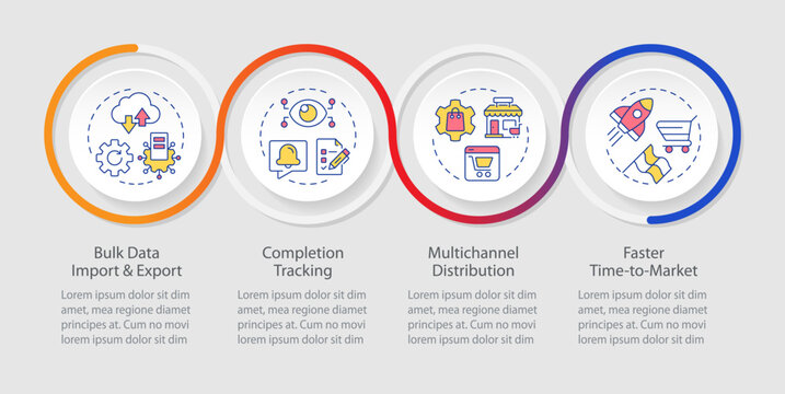 Benefits of using PIM system infographics circles sequence. Commercial information system. Visualization layout with 4 steps. Info chart loop process presentation. Myriad Pro-Regular font used