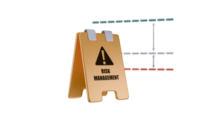 3D Rendered Warning Sign Showing Risk Management with Take Profit and Stop Loss Levels