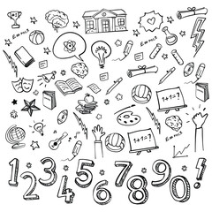 Education and Learning Doodle – Hand-Drawn School Icon Set