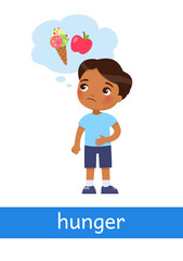 Hunger - concept of emotion. Sad little boy holding his stomach, feeling hungry and thinking about food. Learning English language. Children psychology. Cute cartoon character