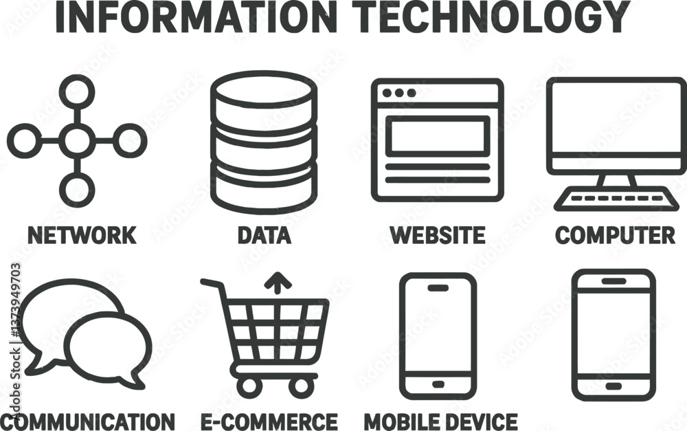 Poster exploring core elements of information technology with symbols representing network, data, website, 