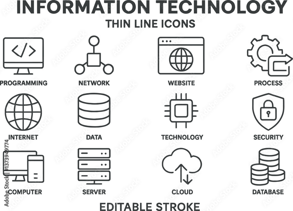 Poster icons representing various aspects of information technology including programming, networking, and 