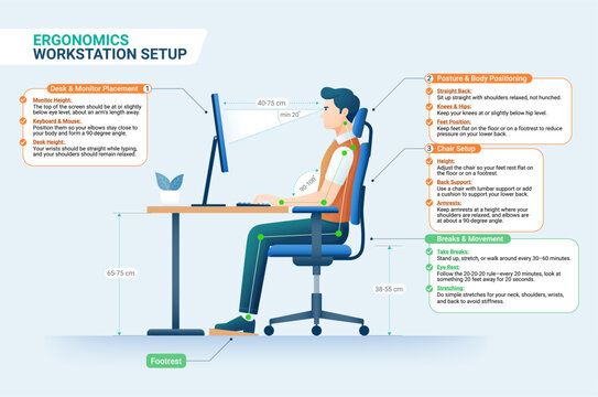 Ergonomics workstation setup. A businessman working on a laptop in an office, sitting at a desk with a chair, in a vector illustration style