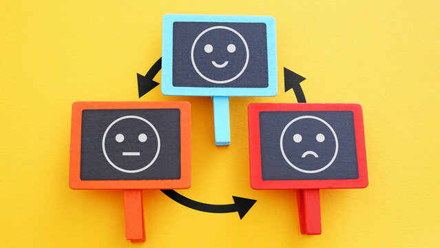 Mood swings between happy, sad and anxious mood as psychological emotional change