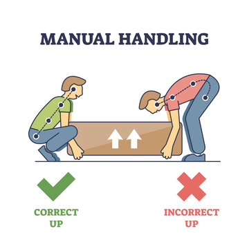 Manual handling diagram shows correct and incorrect lifting techniques with arrows and posture lines, transparent background.