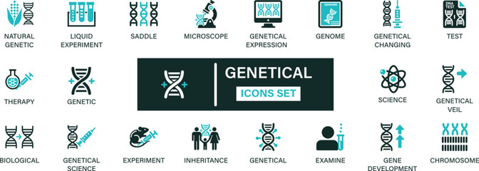 Genetic icon set collection. Natural genetic, liquid experiment, saddle, microscope, genetical expression, genome, test, therapy, science and best solid icon set.