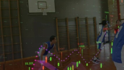 Basketball players in gym with stock market data animation overlay - Powered by Adobe