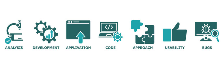 software testing banner web vector illustration concept with icons of analysis, development, application, code, approach, usability, bugs 